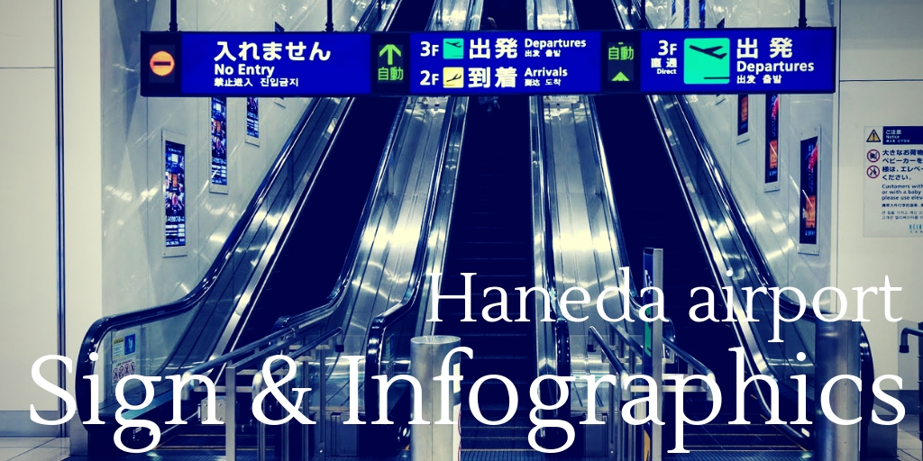 羽田空港のサインとインフォグラフィックス / Haneda Airport Signs and Infographics