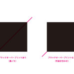 印刷時のブラックオーバープリント（墨ノセ）をIllustratorやInDesignの設定で回避する方法