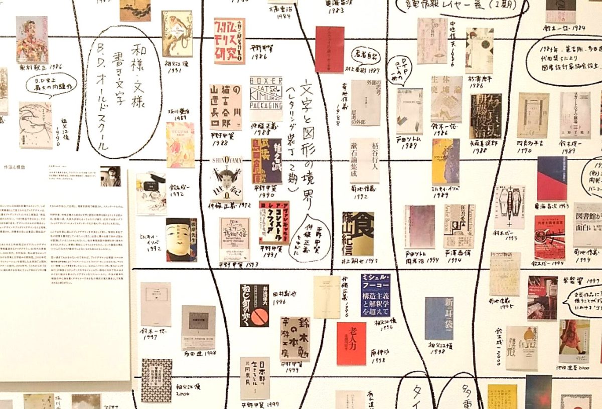 「グラフィズム断章：もうひとつのデザイン史」を鑑賞。日本デザイン史の断面に触れた