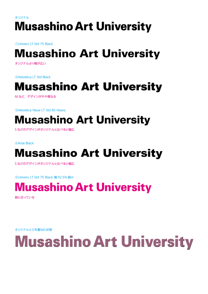 Musashino Art Universityフォント検証