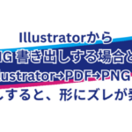 Illustratorから直接PNG書き出しする場合と比べて、Illustrator→PDF→PNGと書き出しをすると、形のズレが発生する
